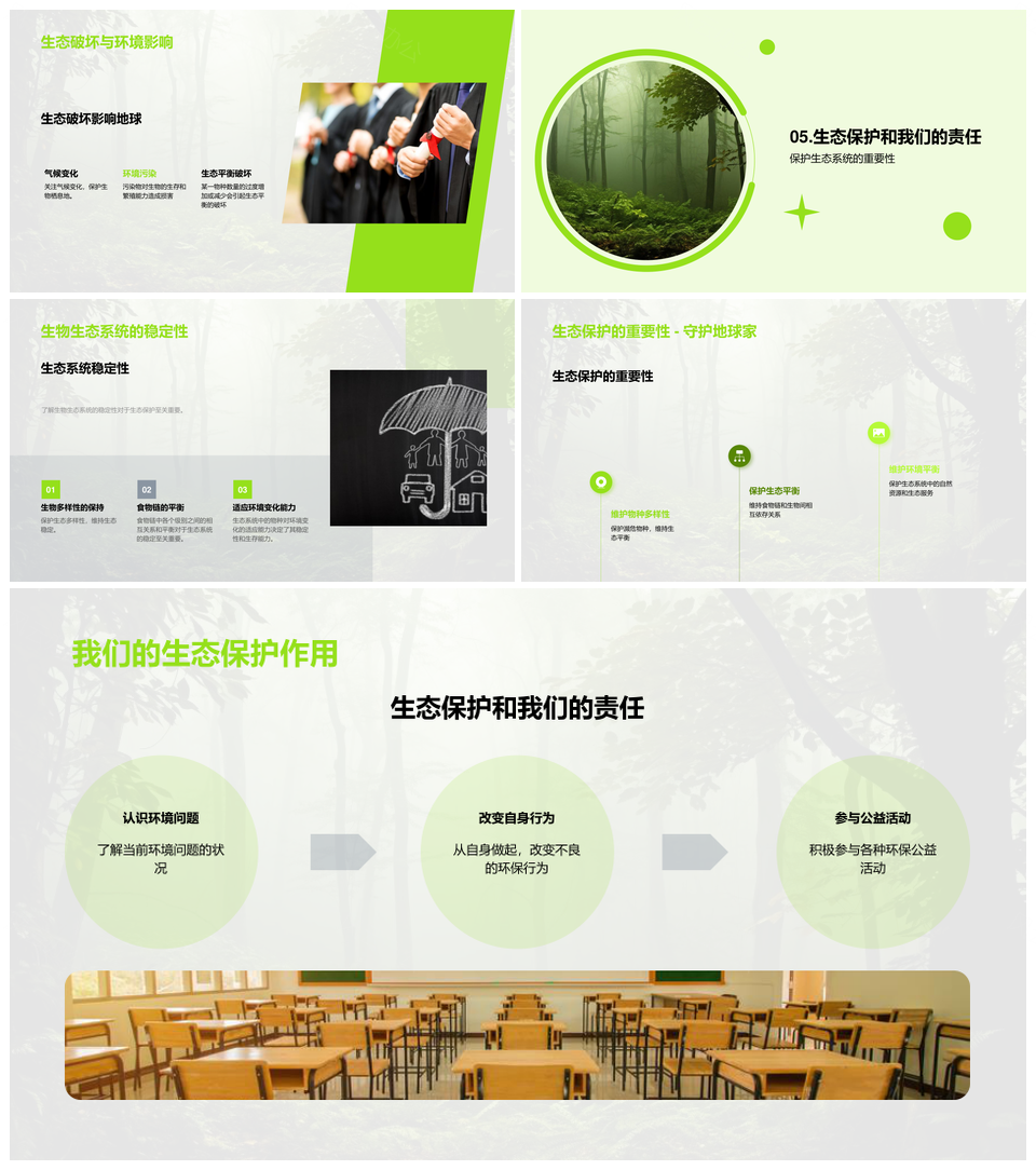 森林生态系统分类生态位食物链破坏与保护PPT模板
