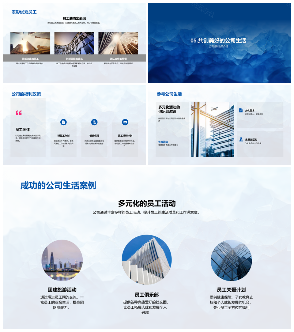 劳动节团队风采彰显企业文化成就PPT模板