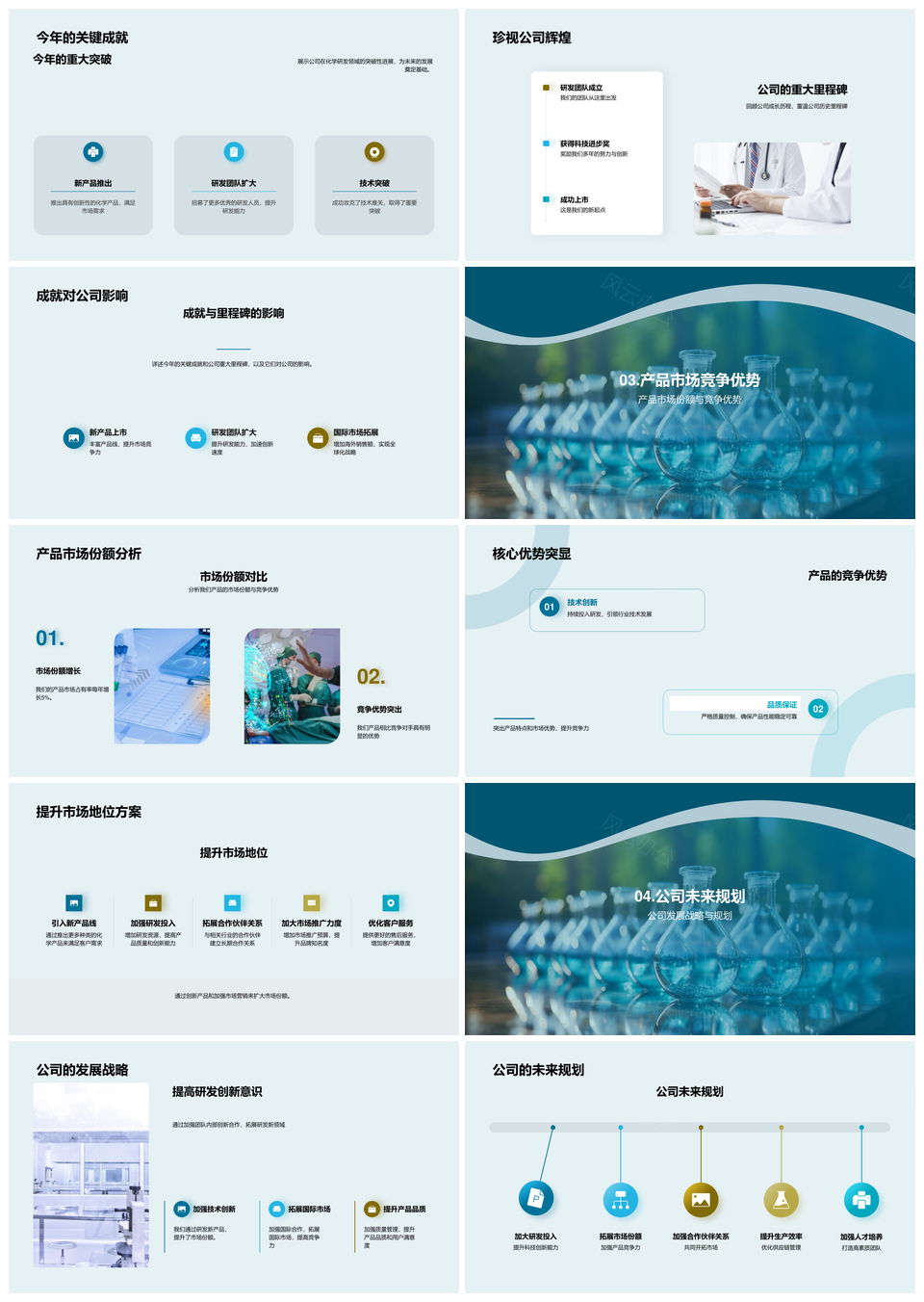 化学之光年会研发成果市场优势战略规划PPT模板