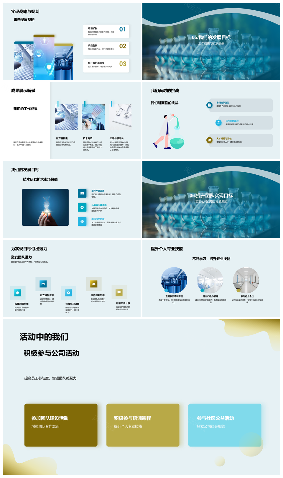 化学之光年会研发成果市场优势战略规划PPT模板
