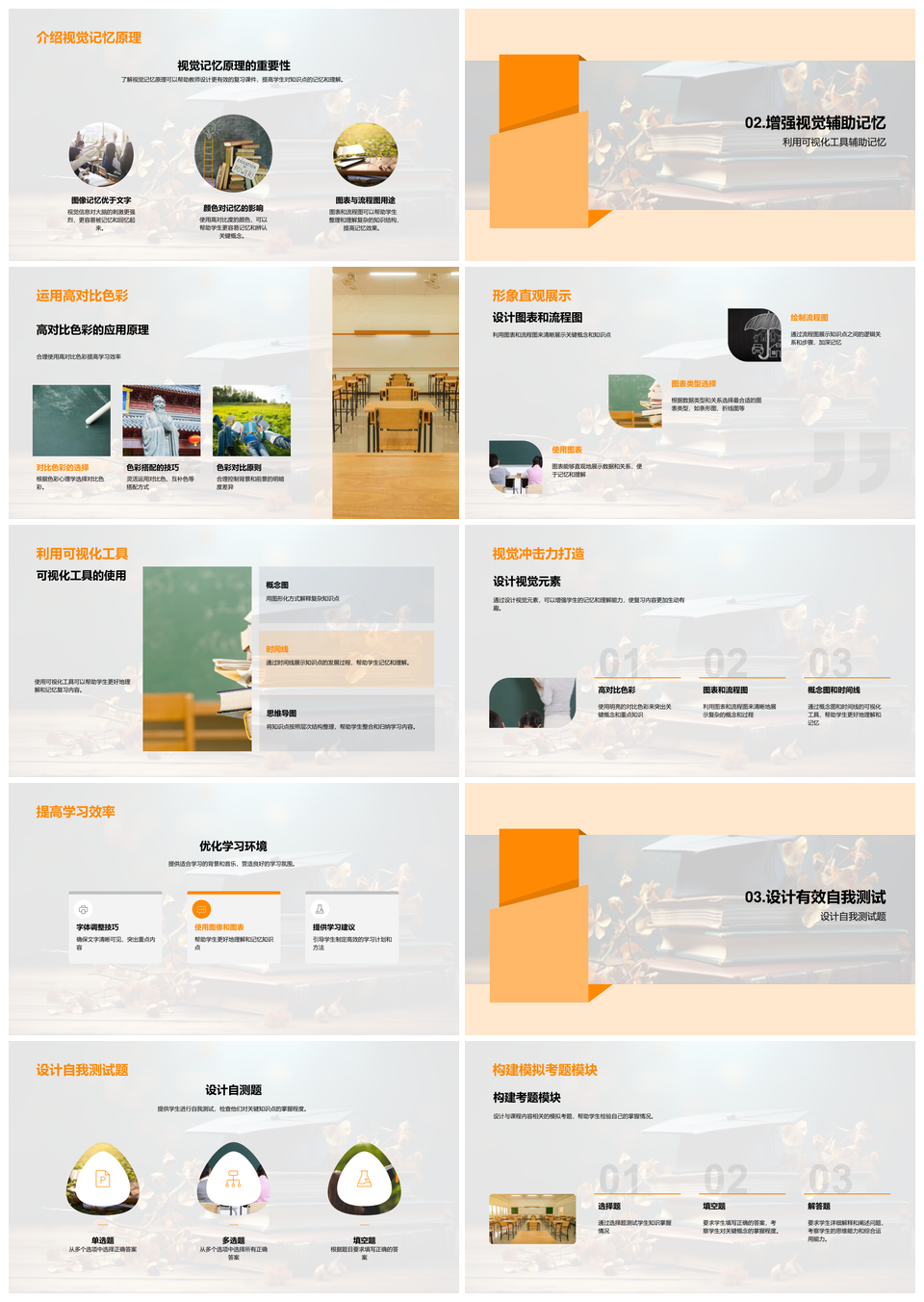 高三复习策略考纲知识点视觉化自测高效备考PPT模板