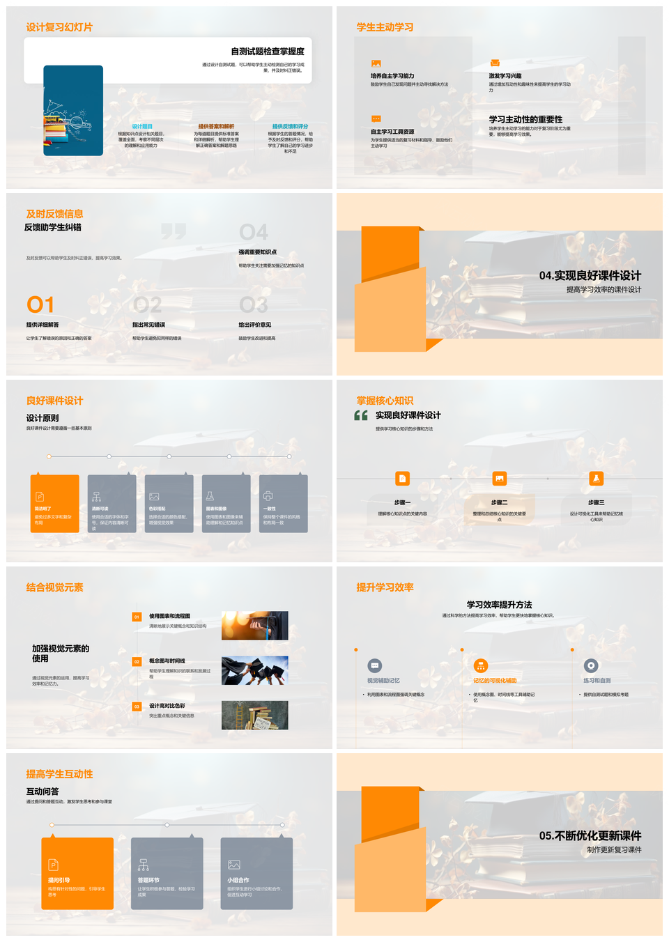 高三复习策略考纲知识点视觉化自测高效备考PPT模板