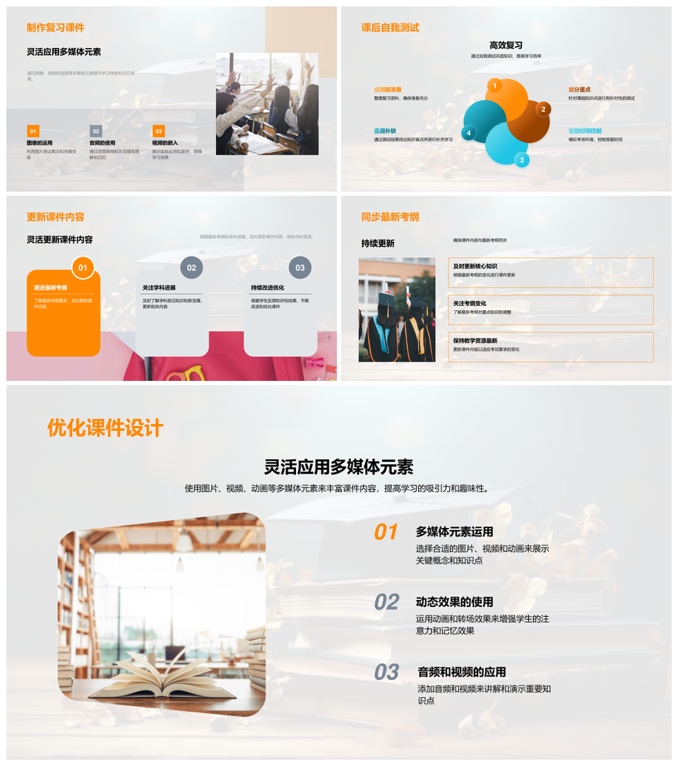 高三复习策略考纲知识点视觉化自测高效备考PPT模板