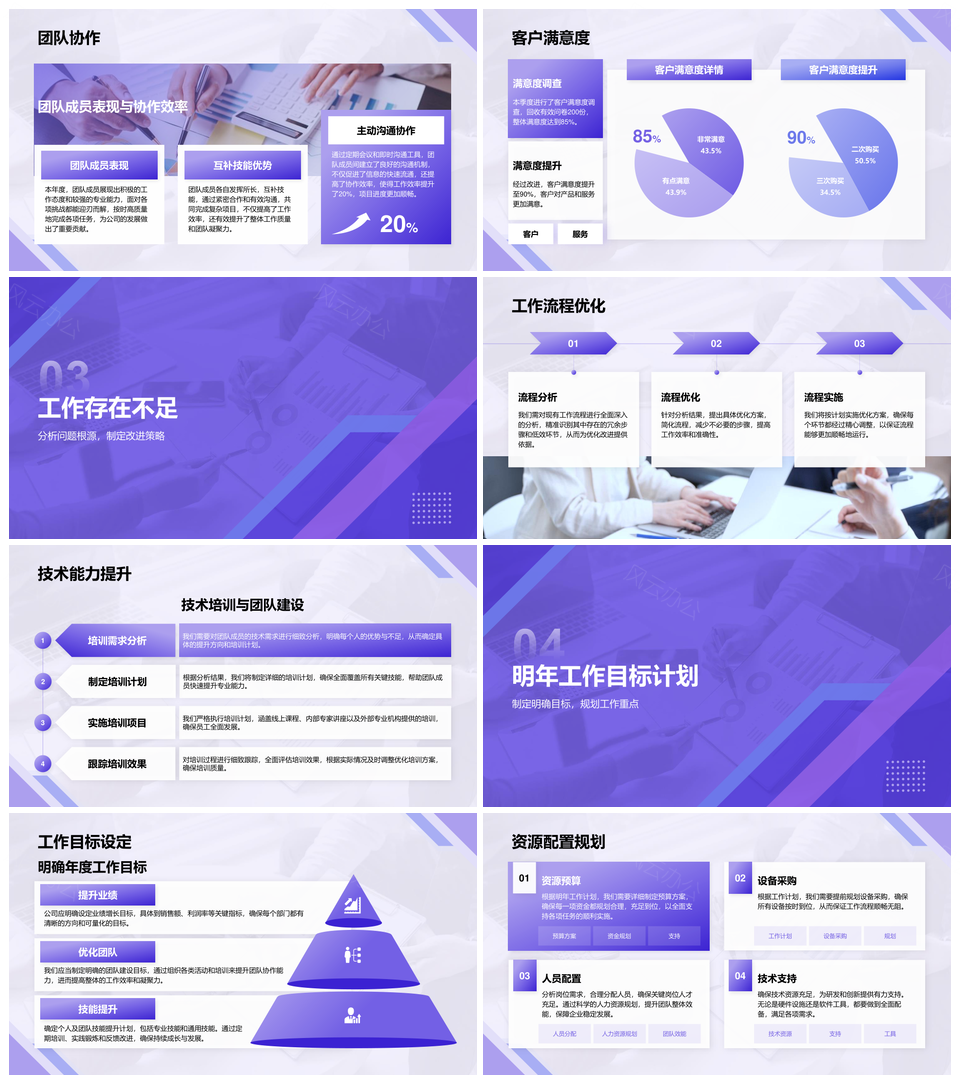2025年度工作总结与明年目标计划工作规划PPT模板