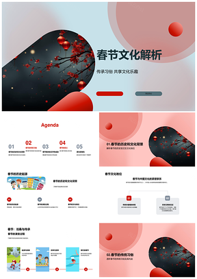 春节习俗历史源流与文化传承乐趣PPT模板
