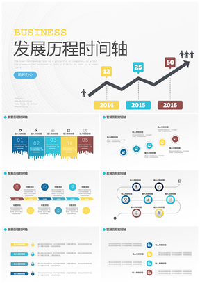 企业发展大事记商务简约可视化时间轴PPT模板