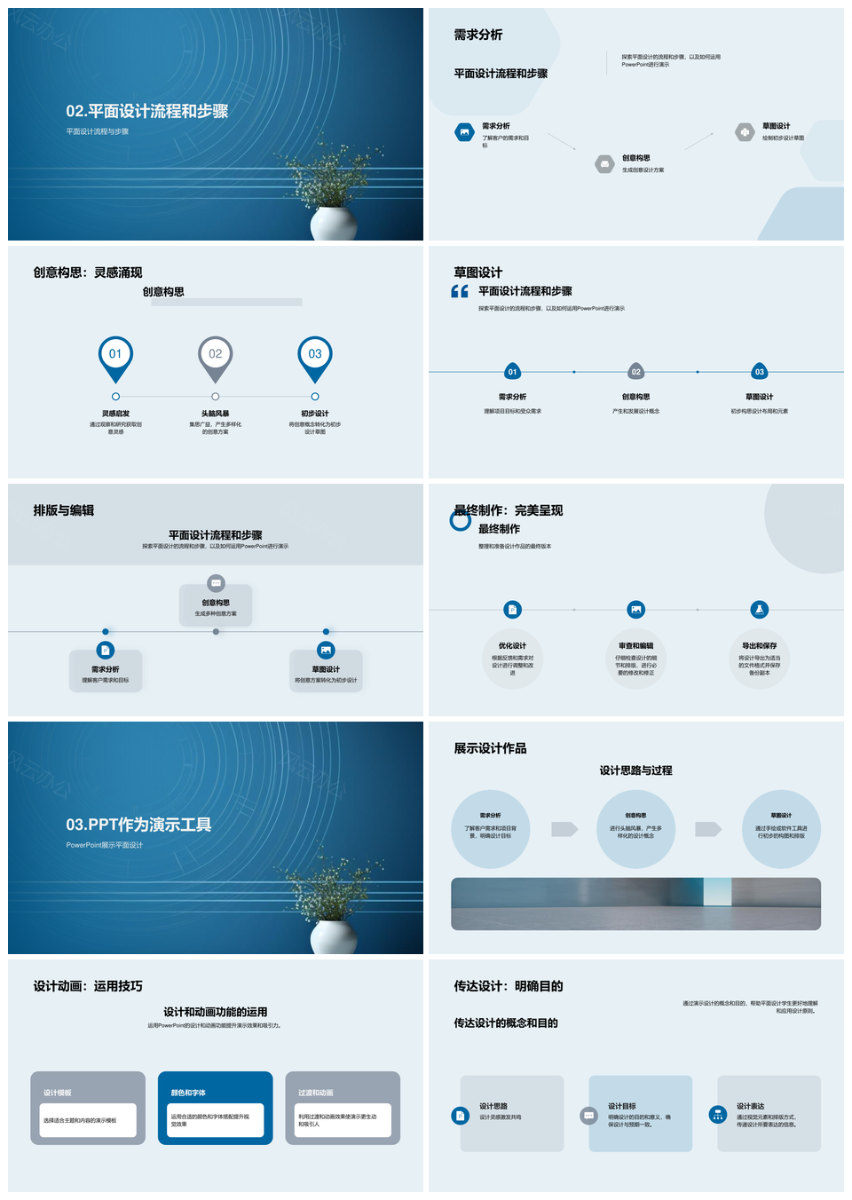 平面设计流程需求创意草图排版制作展示PPT模板