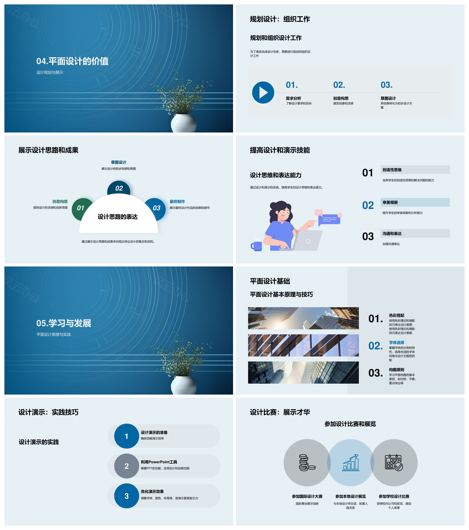 平面设计流程需求创意草图排版制作展示PPT模板