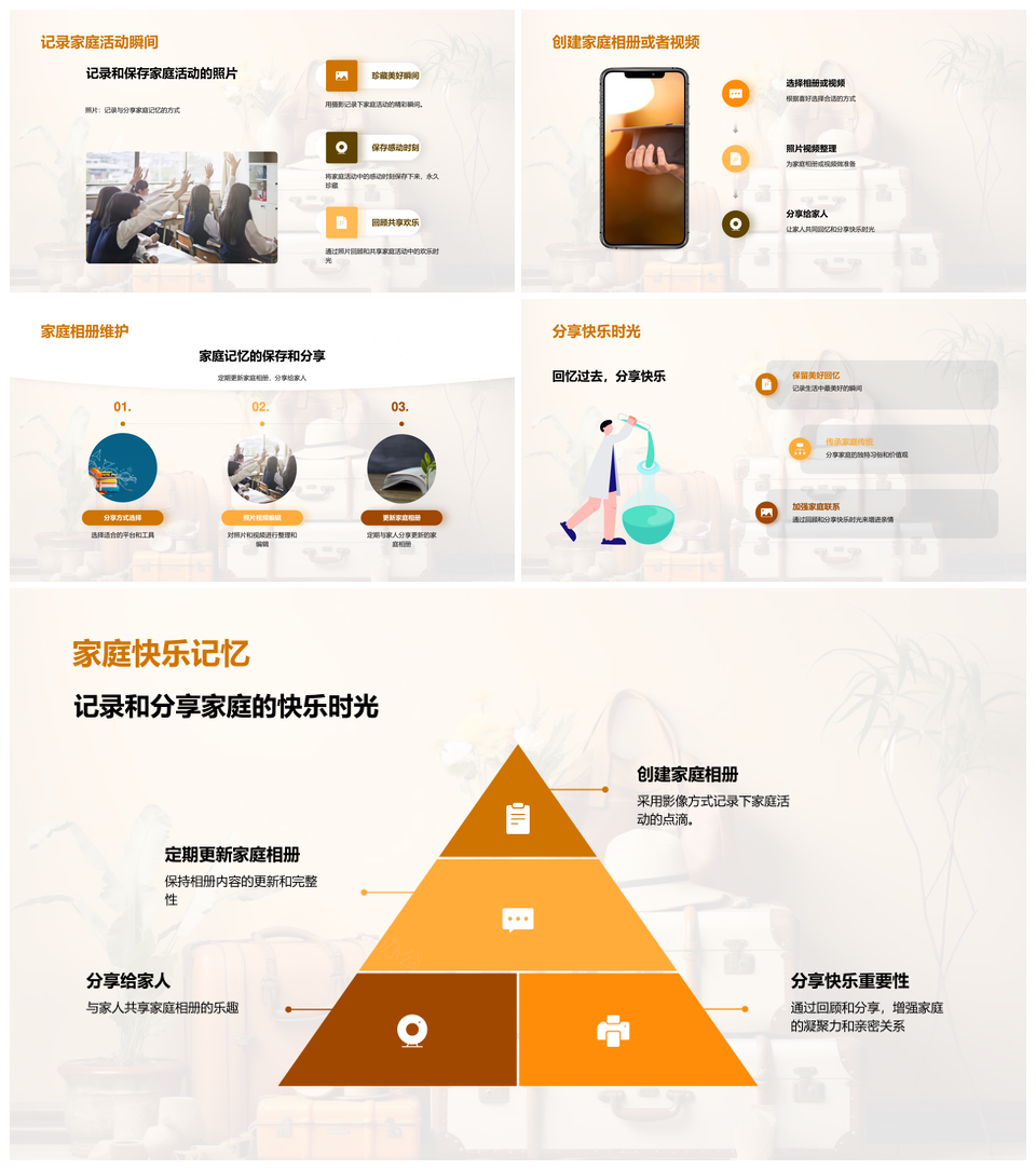 家庭欢乐旅行教育运动欢庆美好时光PPT模板