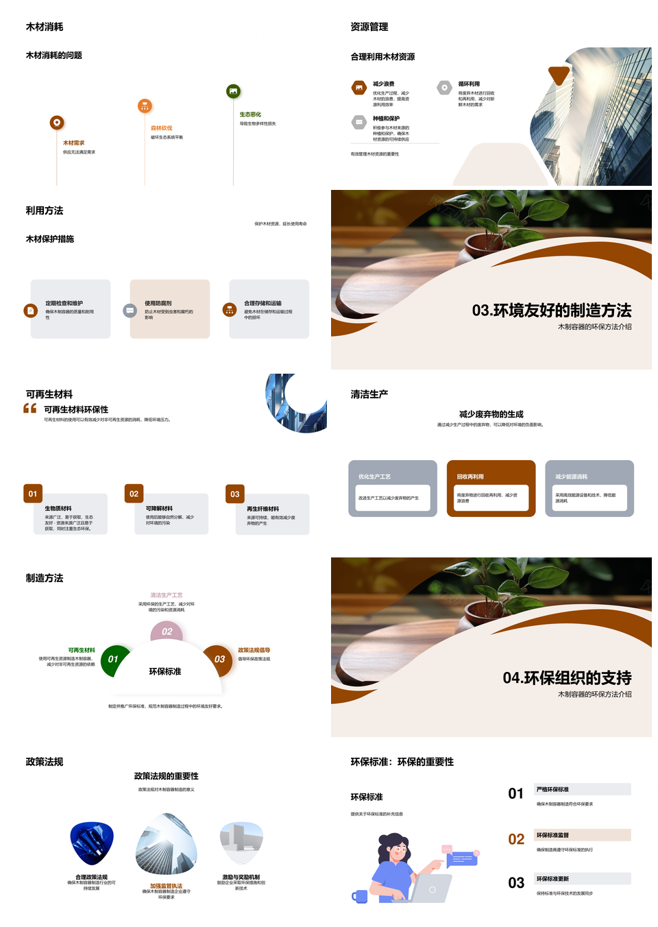 环保木制容器制造可持续发展新篇章PPT模板