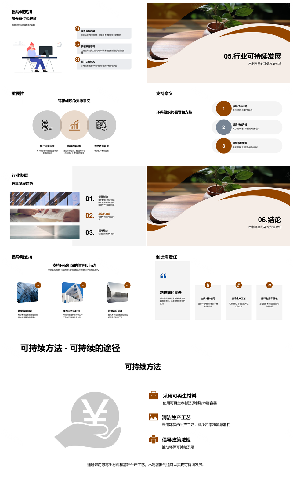 环保木制容器制造可持续发展新篇章PPT模板