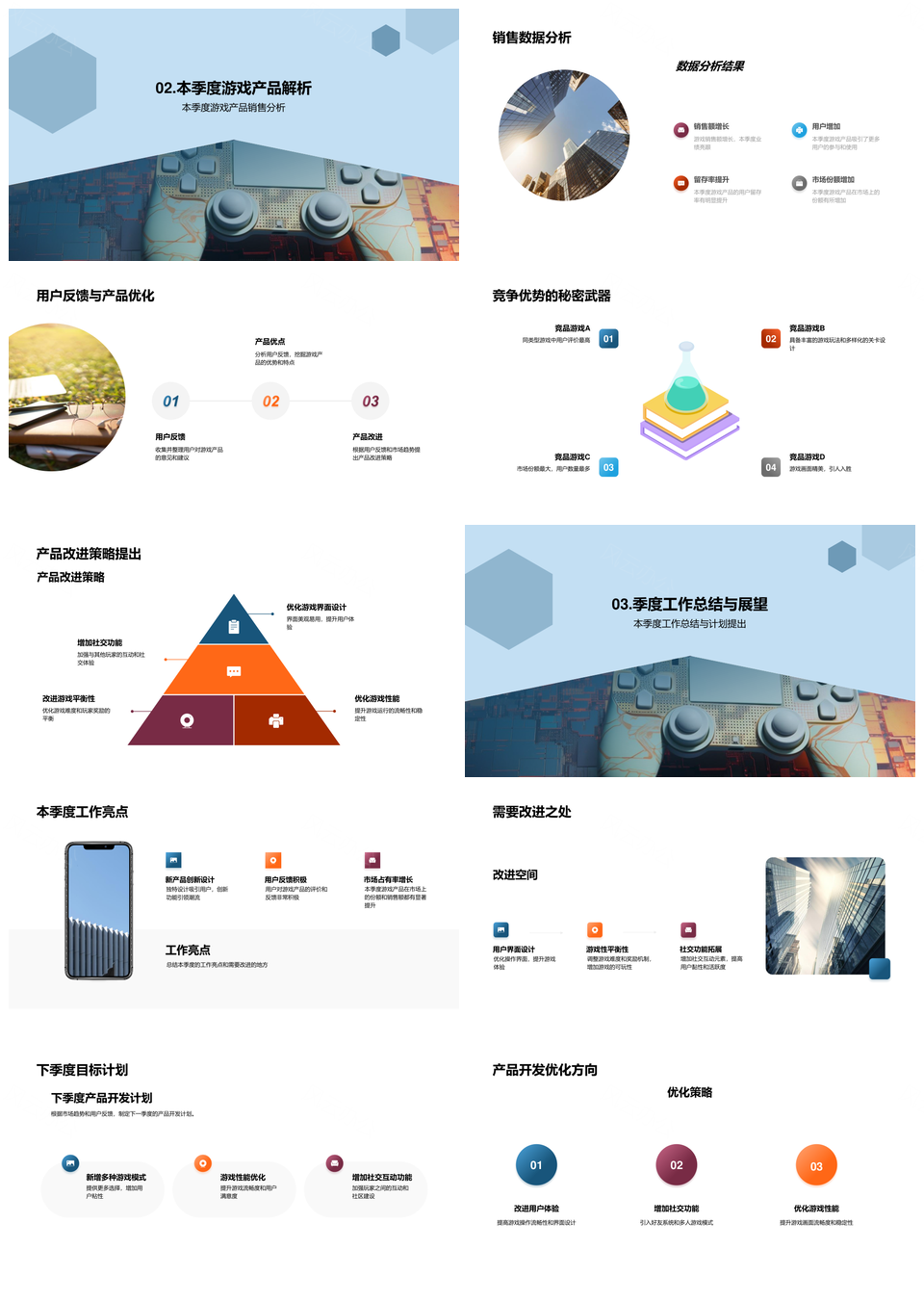 游戏产品季度解析设计市场销售竞品趋势改进控制器PPT模板