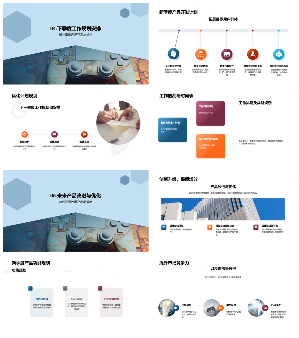 游戏产品季度解析设计市场销售竞品趋势改进控制器PPT模板
