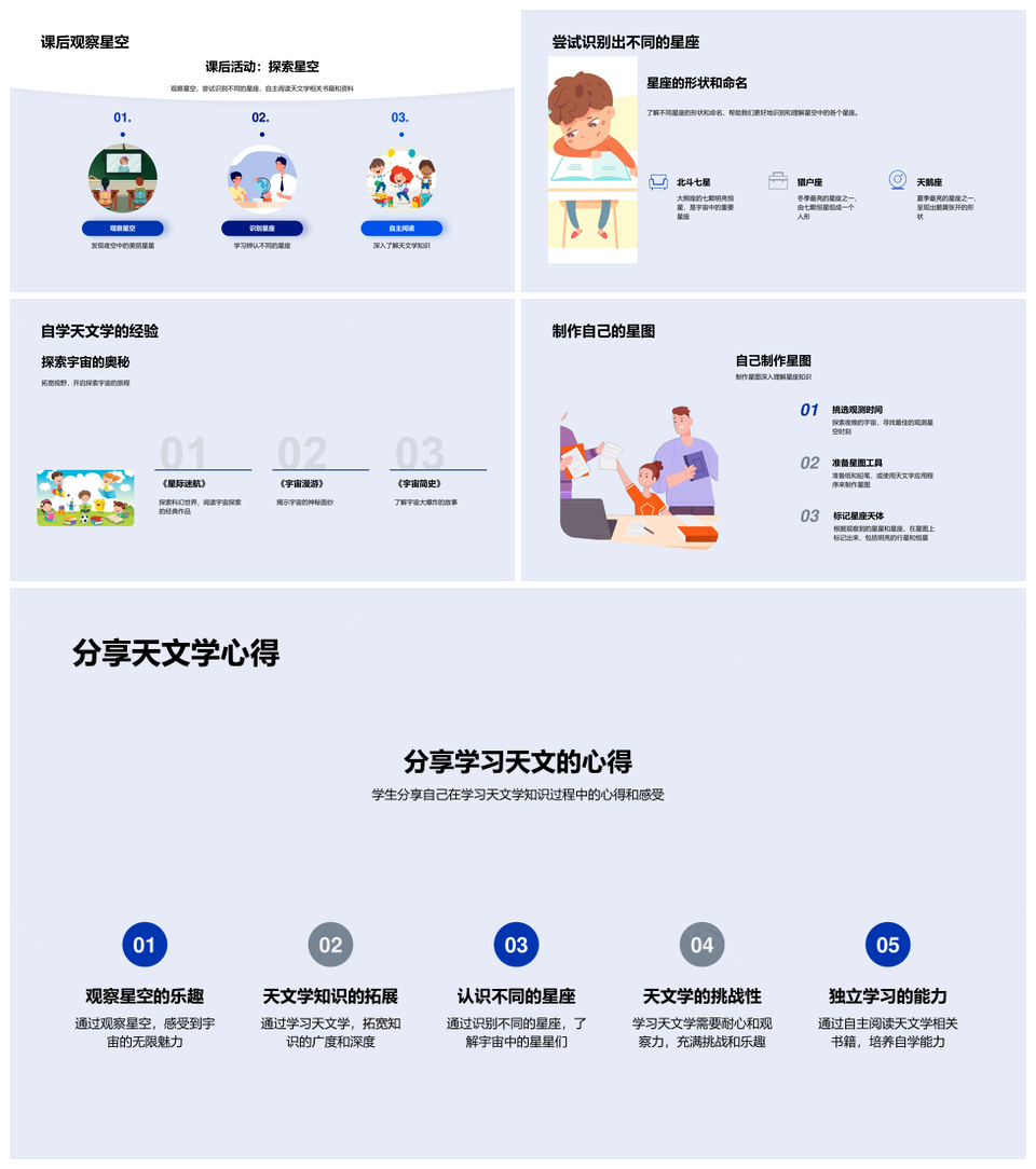 天文学宇宙起源演化星辰观测研究PPT模板
