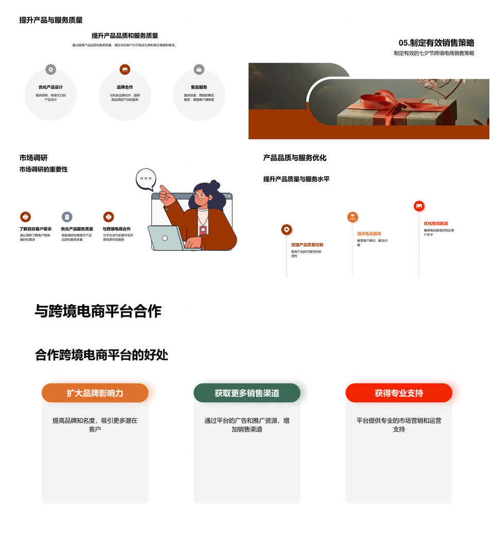 七夕跨境电商礼盒策略机遇挑战国际客户PPT模板