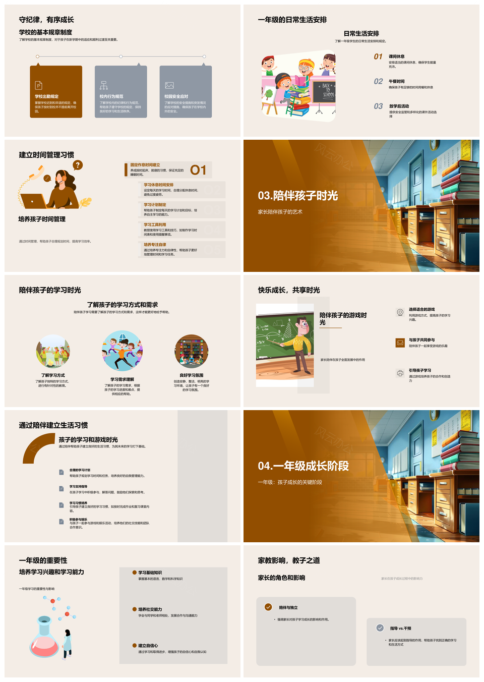 2025一年级学科要求家长伴学习惯培养PPT模板