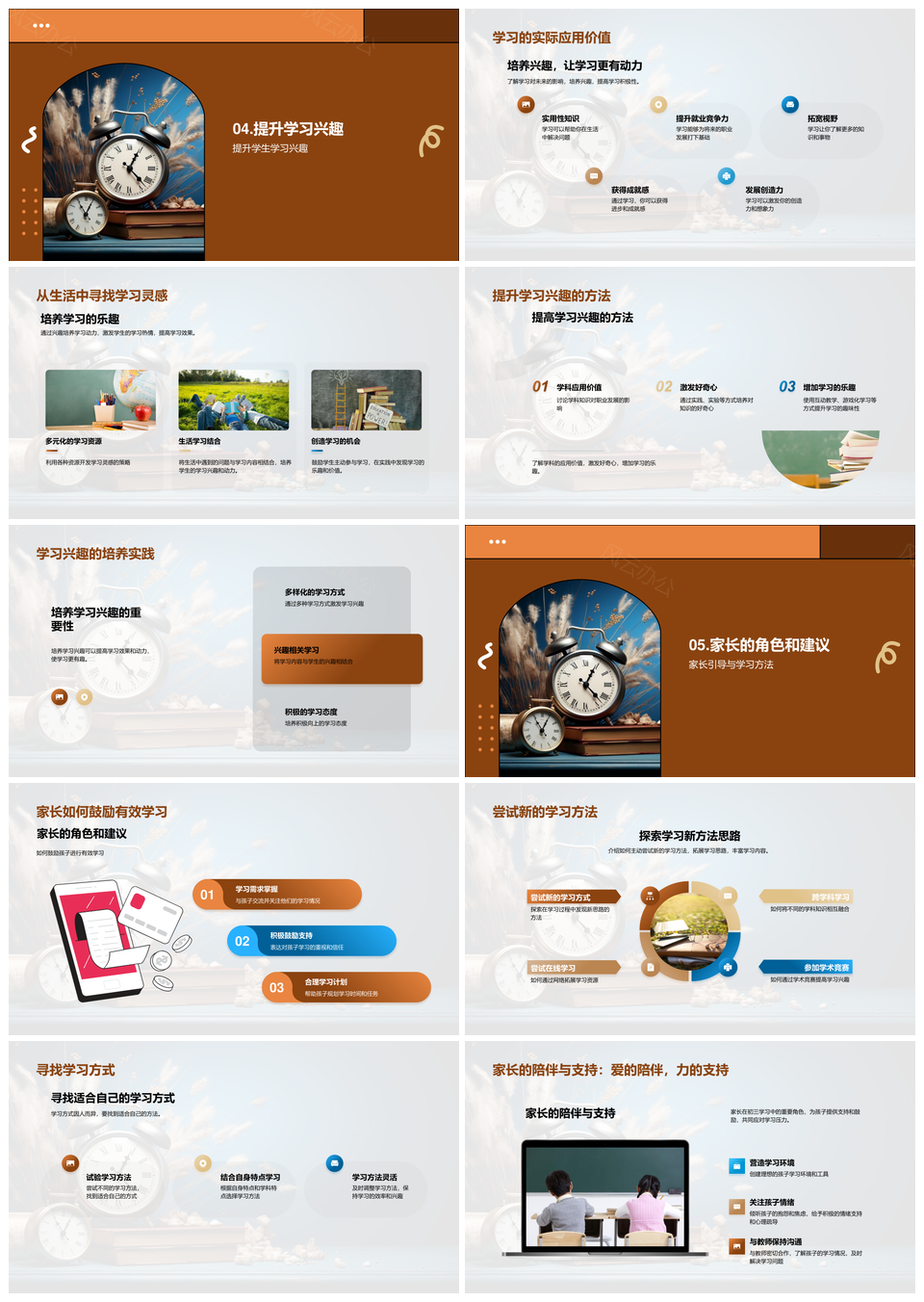 初三高效学习锦囊优化压力难点时间管理法PPT模板
