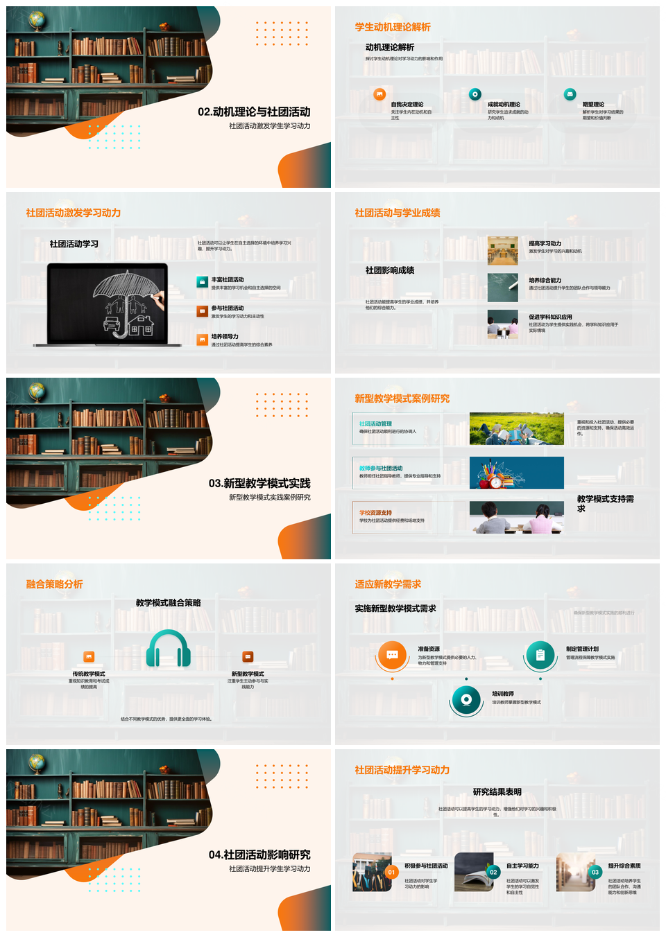 教学模式社团活动激发学习动力学业成绩PPT模板