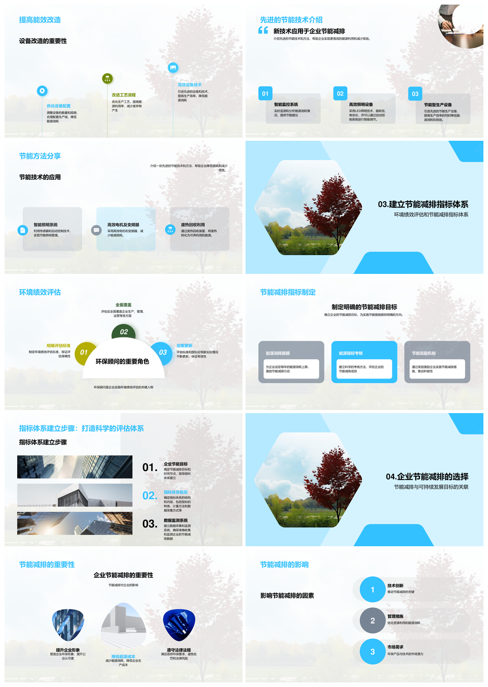 企业节能技术升级助力环保转型PPT模板