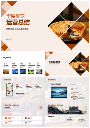 2025季度餐饮运营总结销售业绩顾客满意度团队表现及策略PPT模板