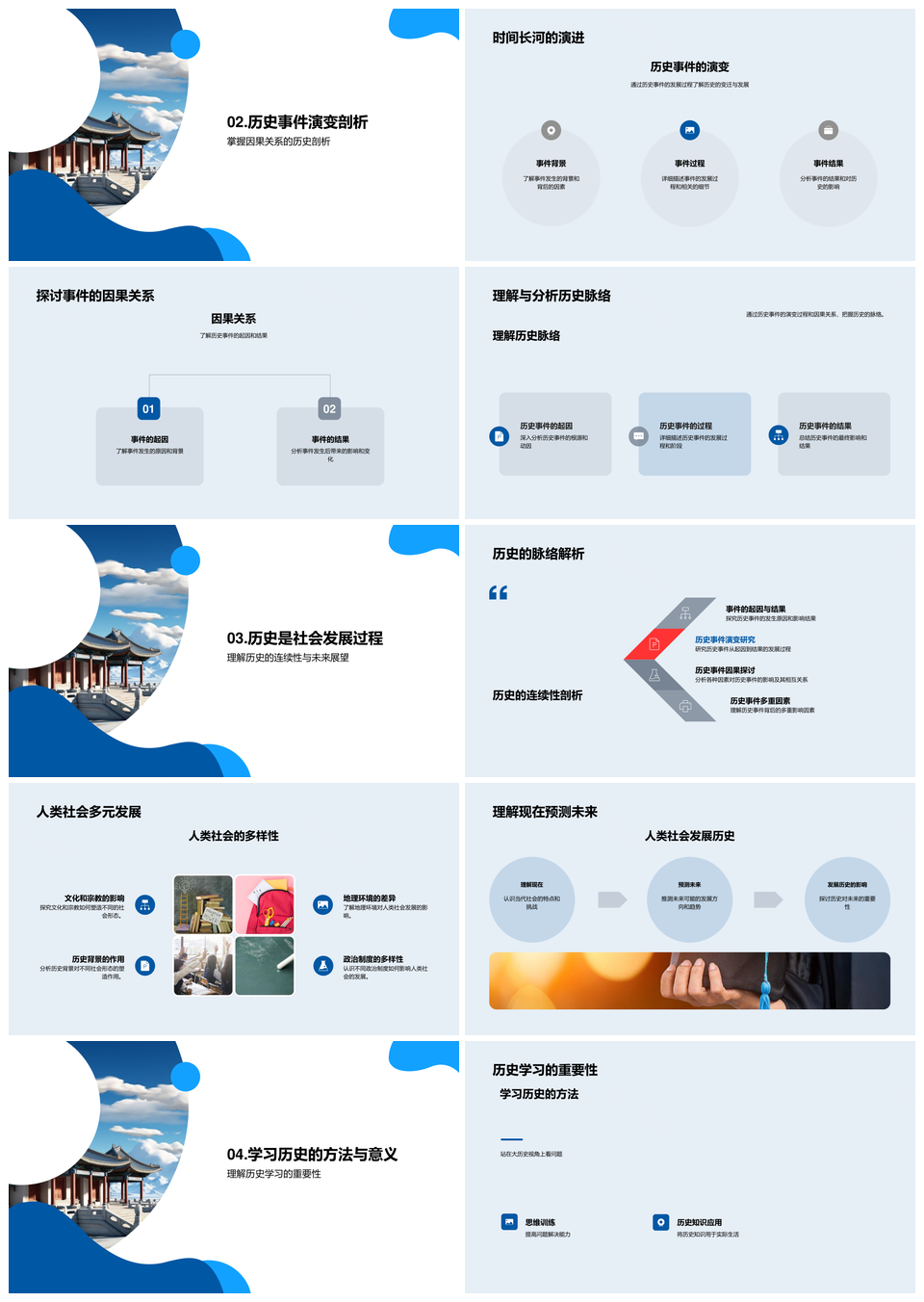 历史因果链与人类文明解码PPT模板