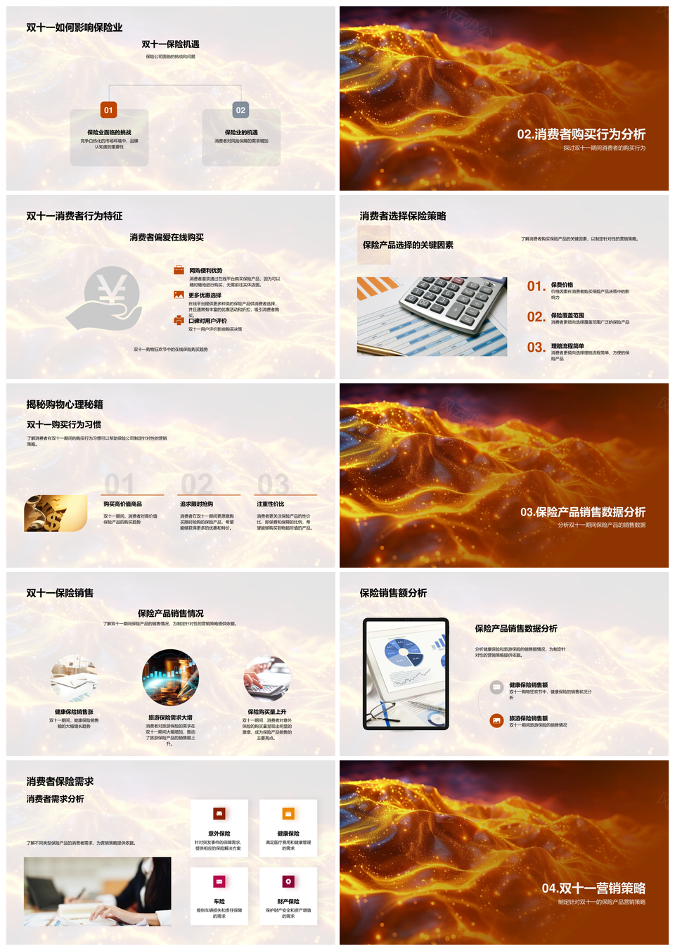 双十一保险营销数据与消费者行为分析PPT模板
