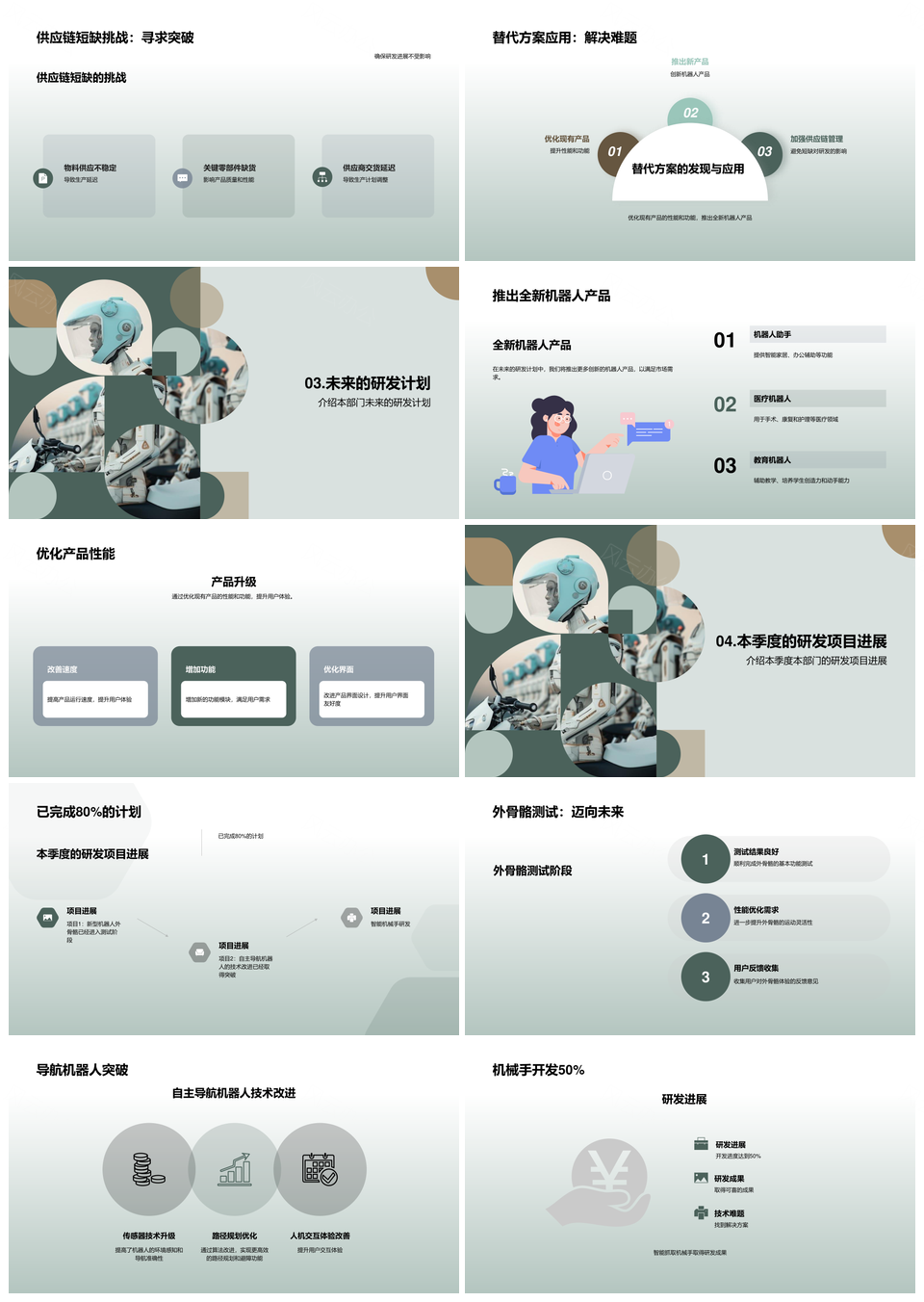 机器人公司新型外骨骼研发成果及发展方向PPT模板