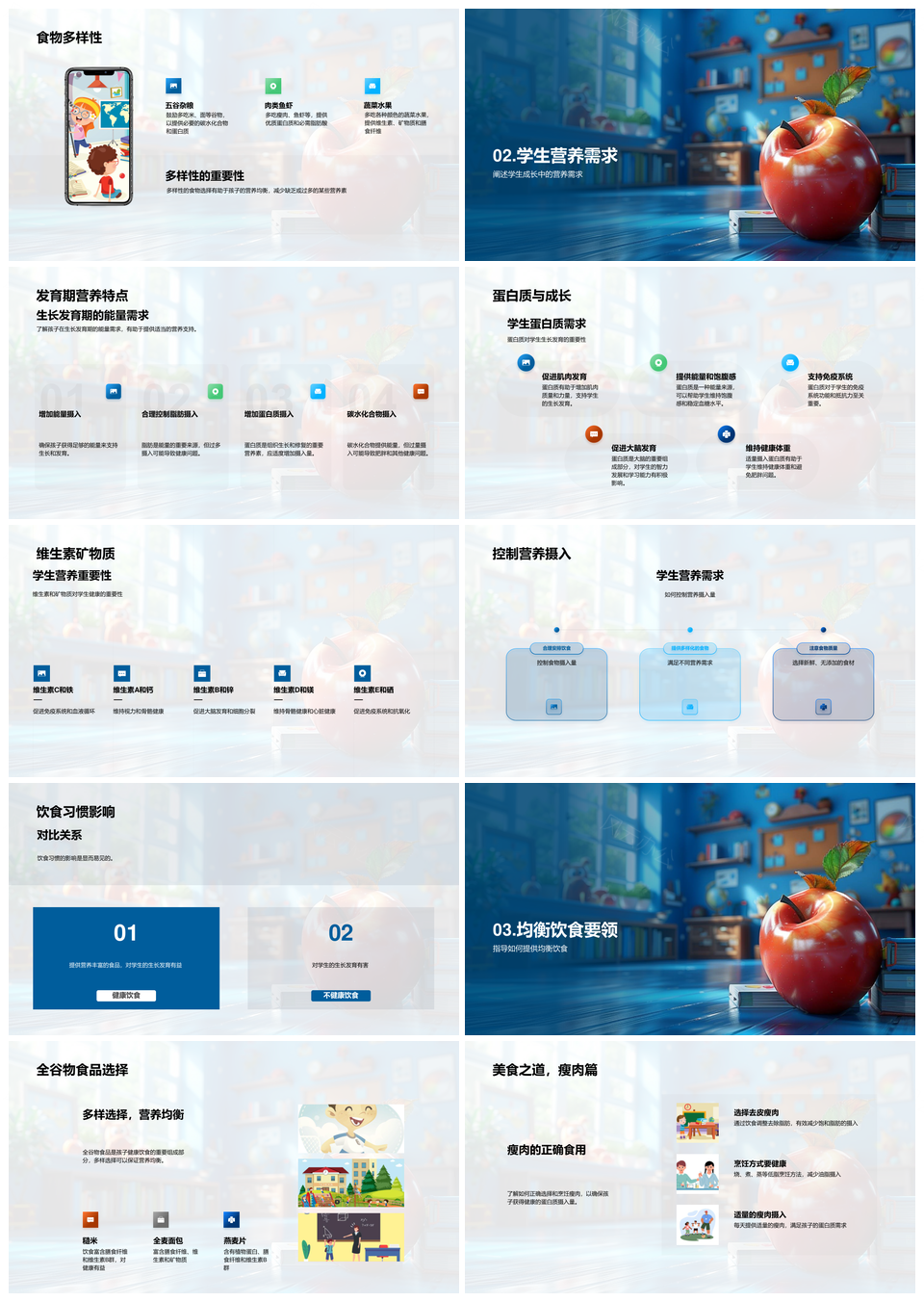 学生健康饮食营养需求与学习效率PPT模板