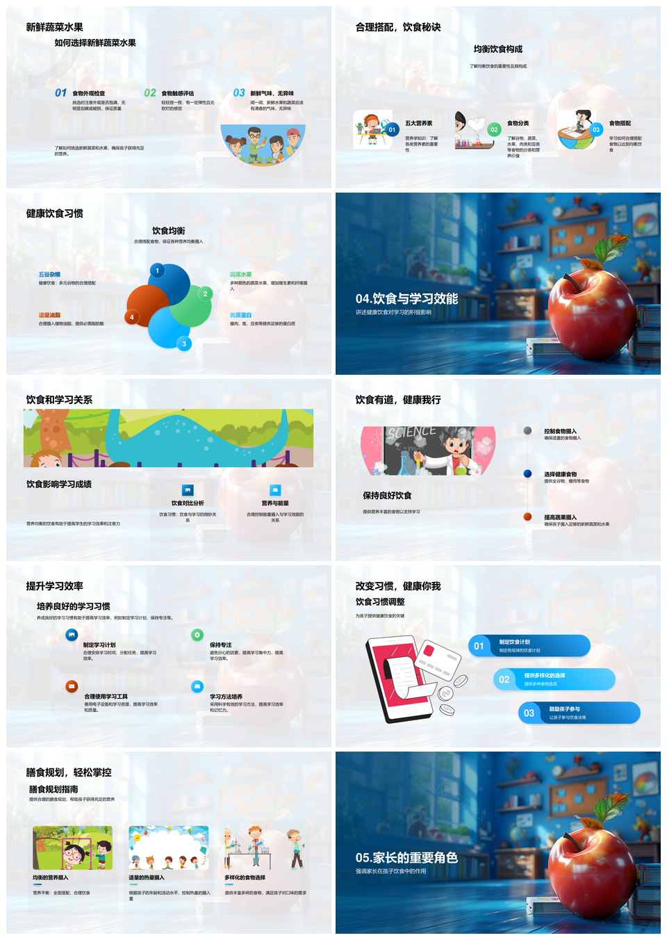 学生健康饮食营养需求与学习效率PPT模板