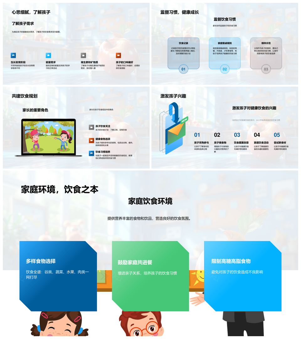 学生健康饮食营养需求与学习效率PPT模板