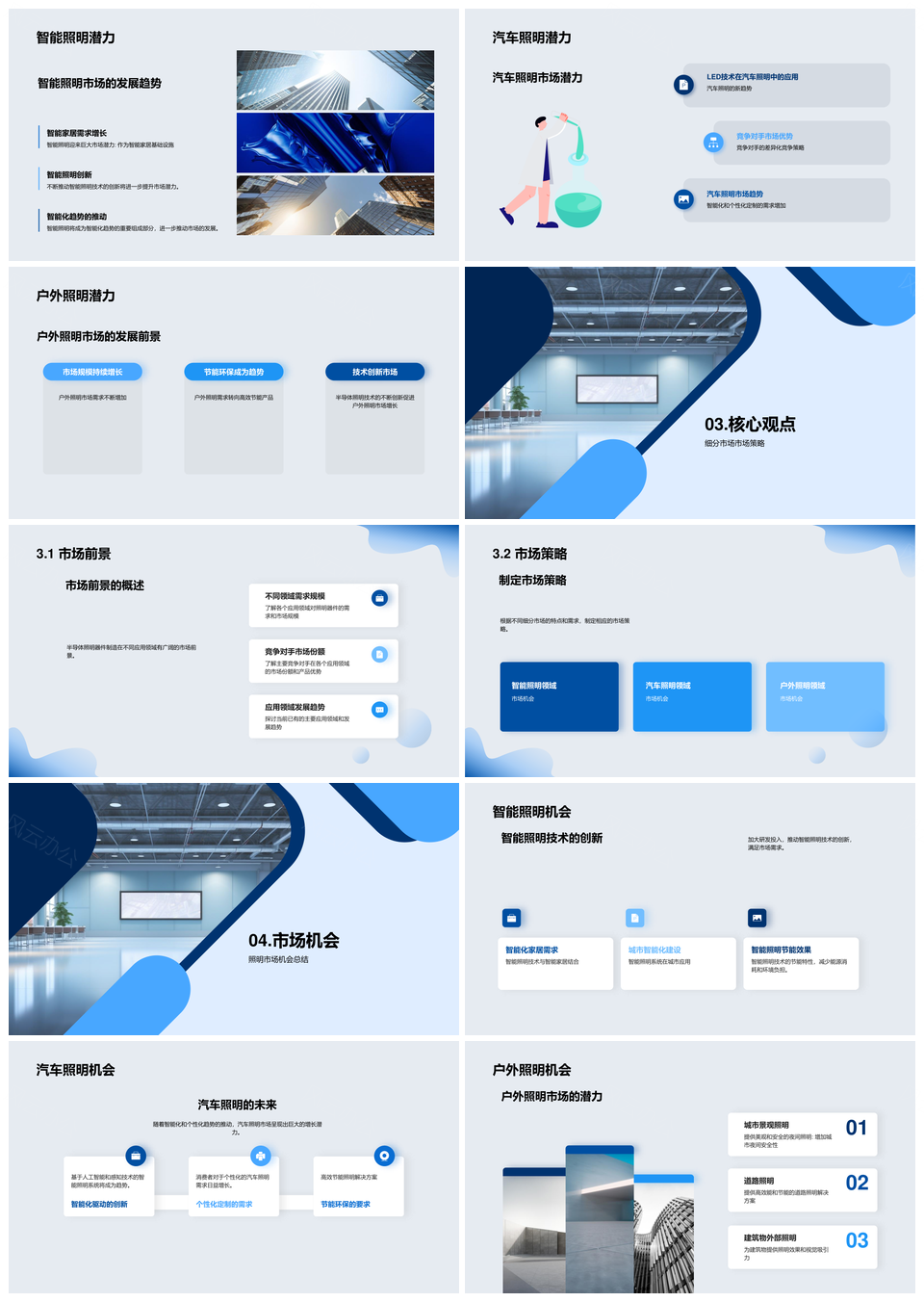 半导体照明器件制造应用市场趋势与投资前景PPT模板