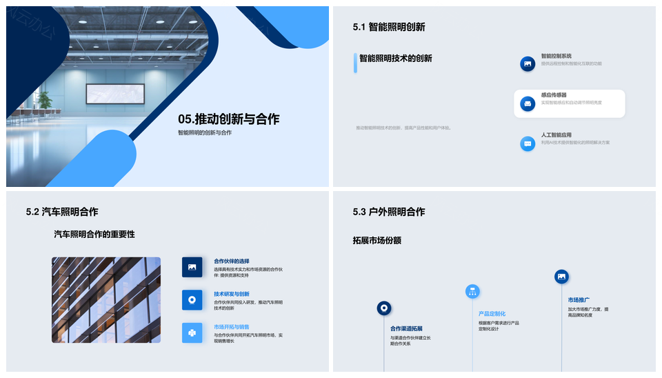 半导体照明器件制造应用市场趋势与投资前景PPT模板