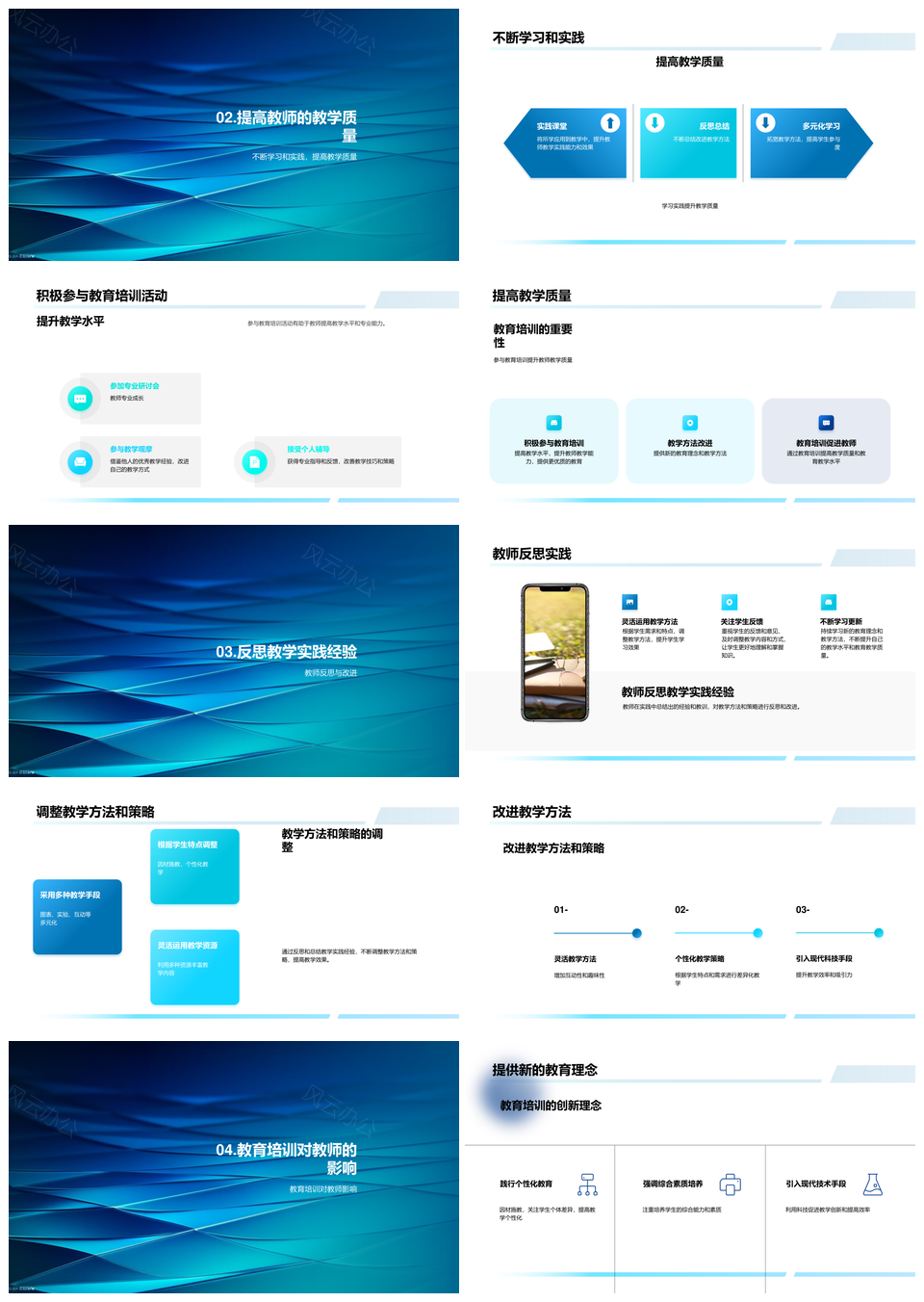 教师培训师实践成长与培训发展PPT模板