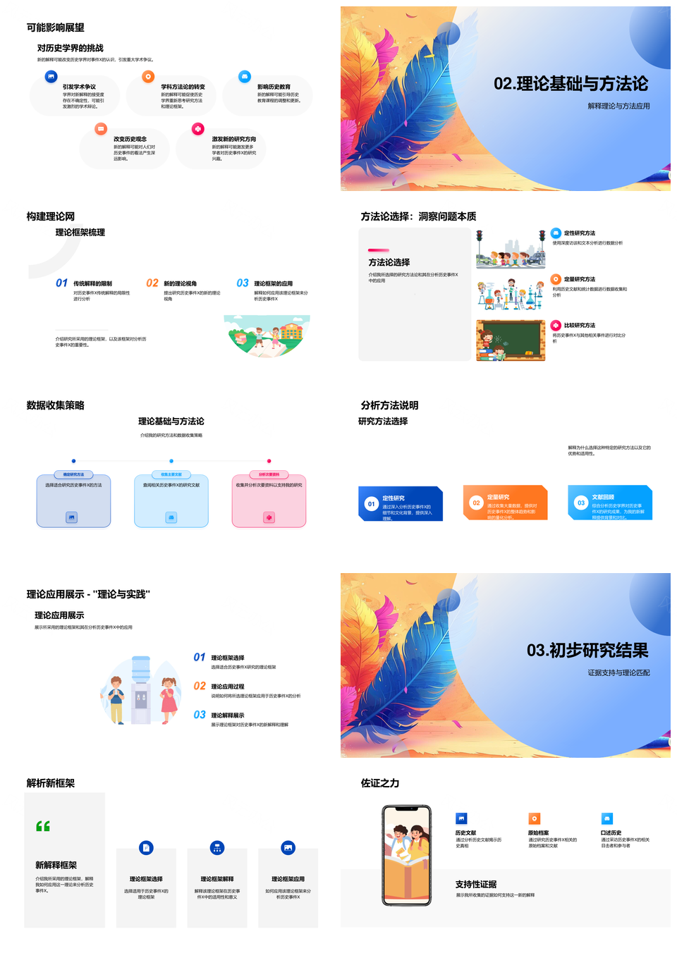 历史事件X理论挑战新解方法策略研究PPT模板