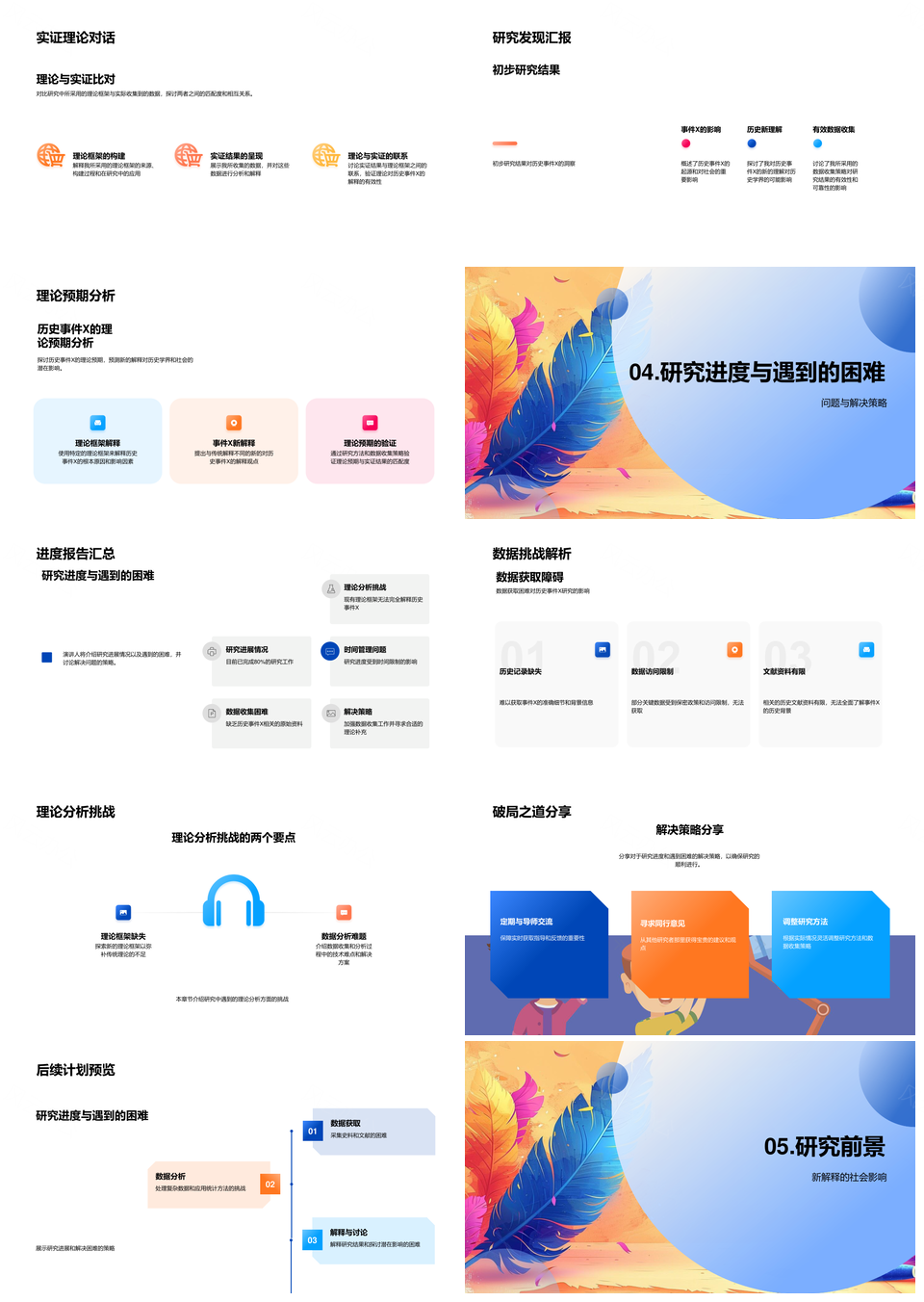 历史事件X理论挑战新解方法策略研究PPT模板