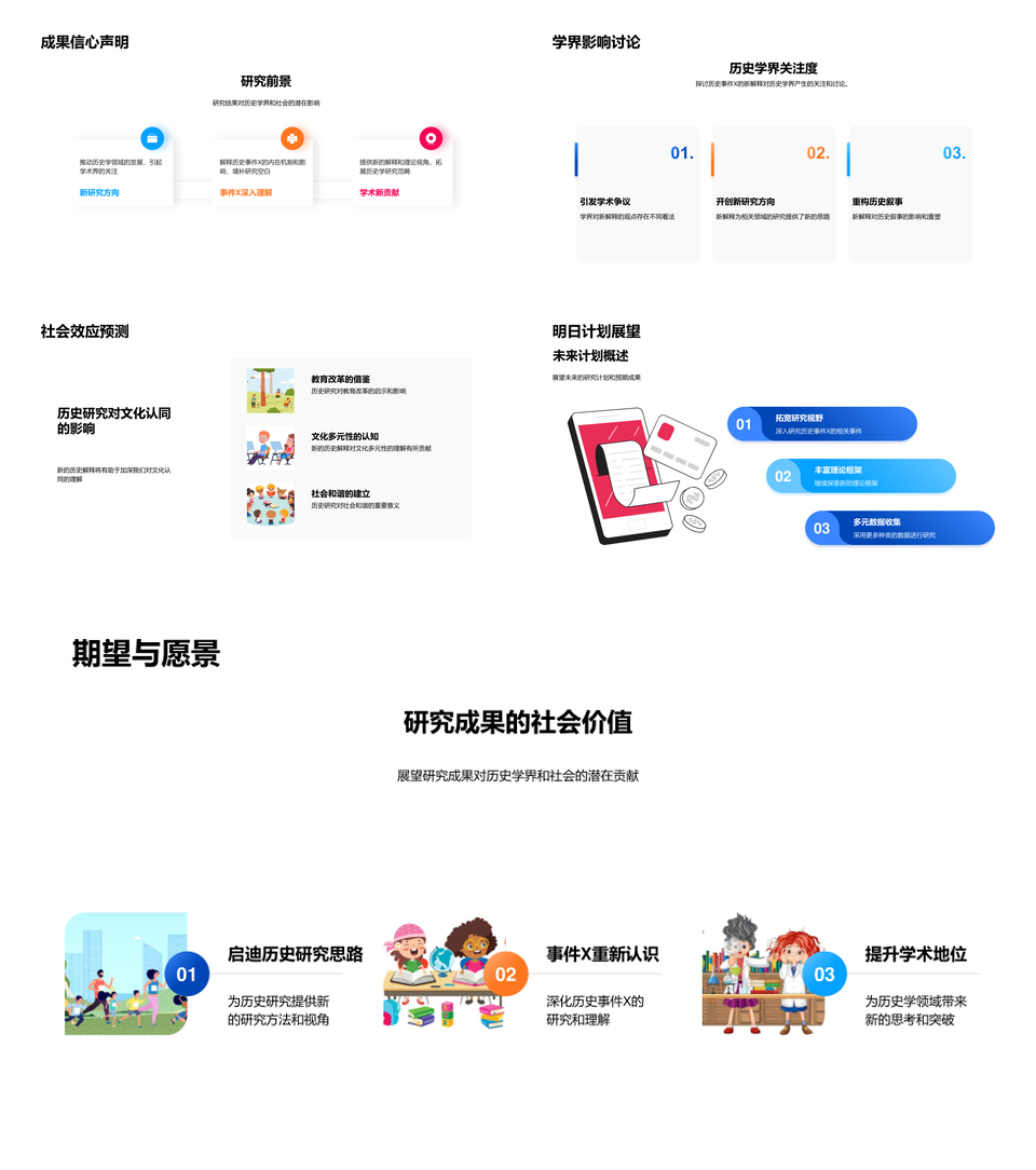 历史事件X理论挑战新解方法策略研究PPT模板