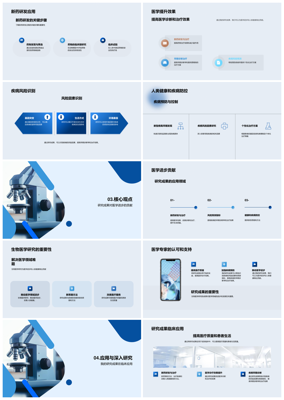 生物医学硕士显微研究答辩专家PPT模板