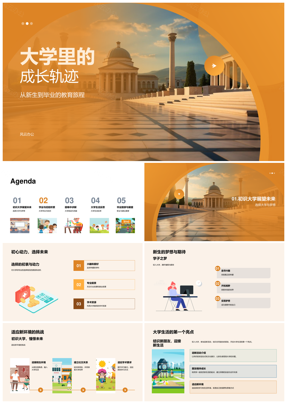 大学教育成长旅程学术活动实习研究毕业答辩PPT模板