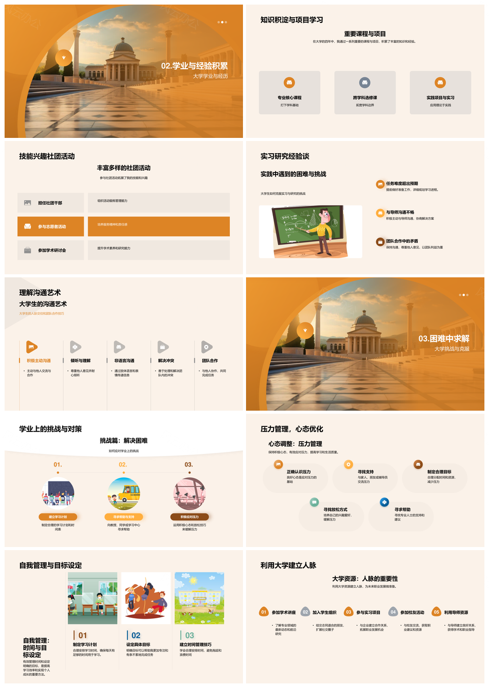 大学教育成长旅程学术活动实习研究毕业答辩PPT模板