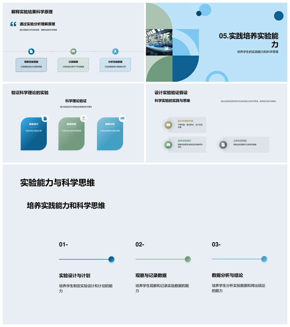小学六年级显微镜实验激发科学兴趣实践PPT模板