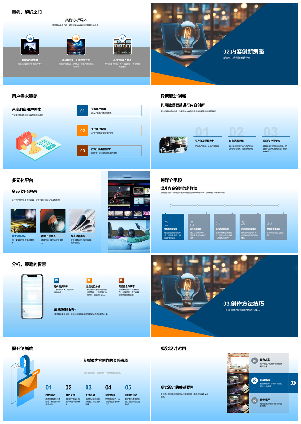 新媒体创意实战内容创新策略与策划专家创作者PPT模板