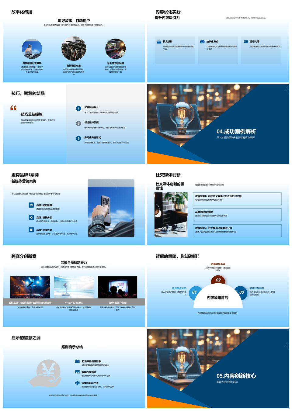 新媒体创意实战内容创新策略与策划专家创作者PPT模板