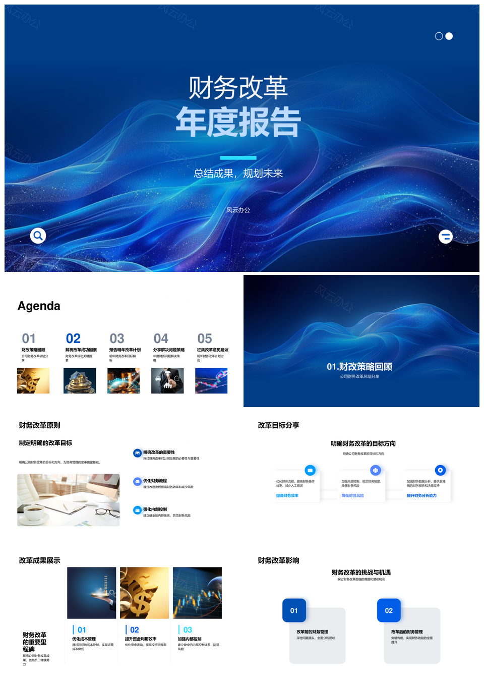 财务改革年度策略成果管理业绩目标问题解决报告PPT模板