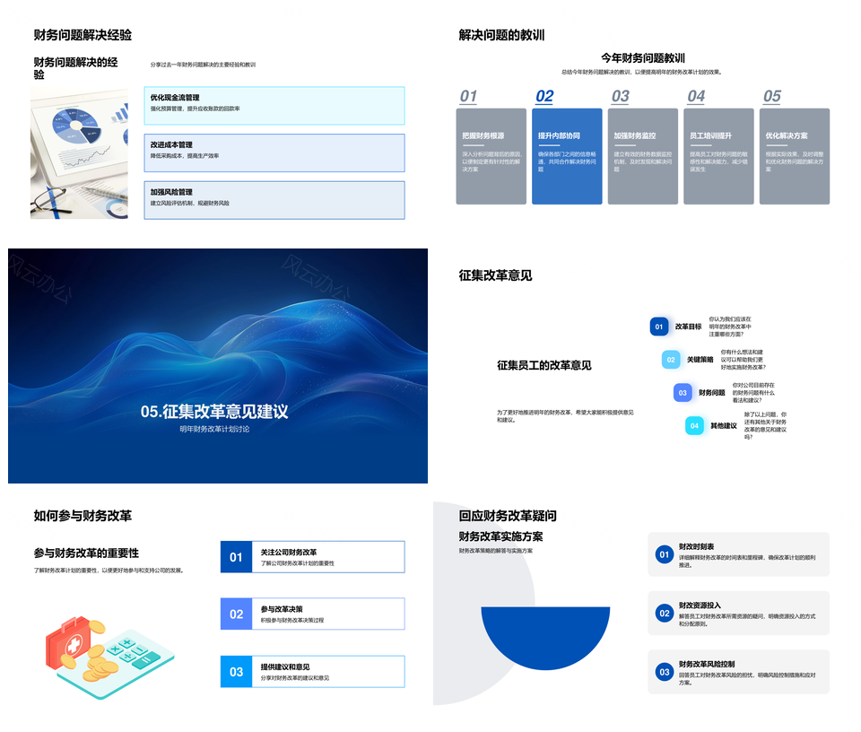 财务改革年度策略成果管理业绩目标问题解决报告PPT模板