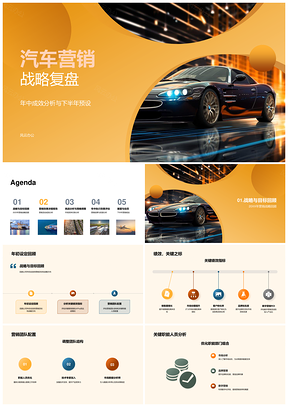 2025汽车营销战略年中复盘及下半年竞对策略调整PPT模板