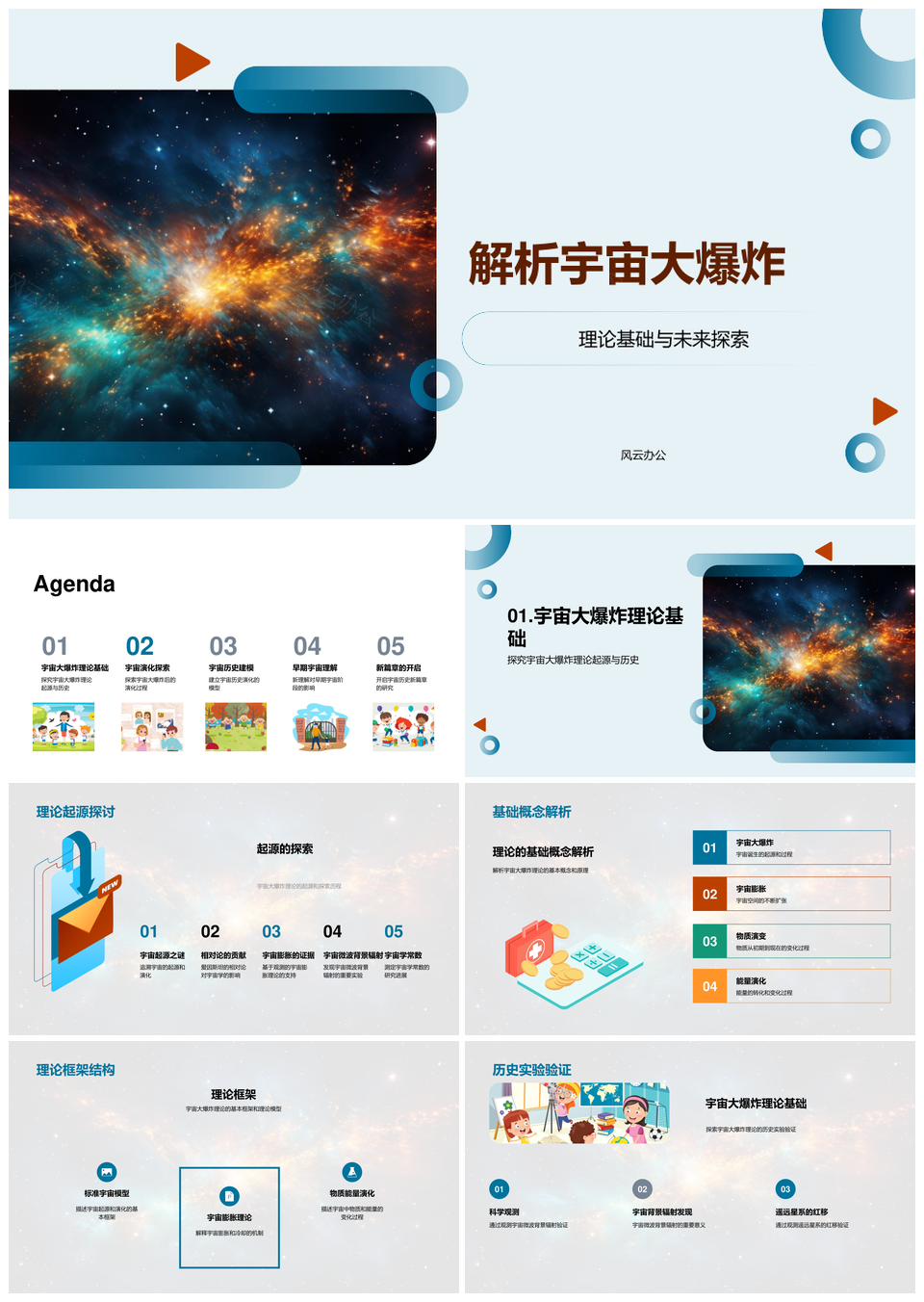 宇宙大爆炸理论起源框架验证与未来探索PPT模板