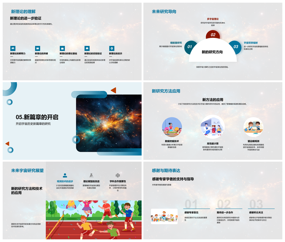 宇宙大爆炸理论起源框架验证与未来探索PPT模板