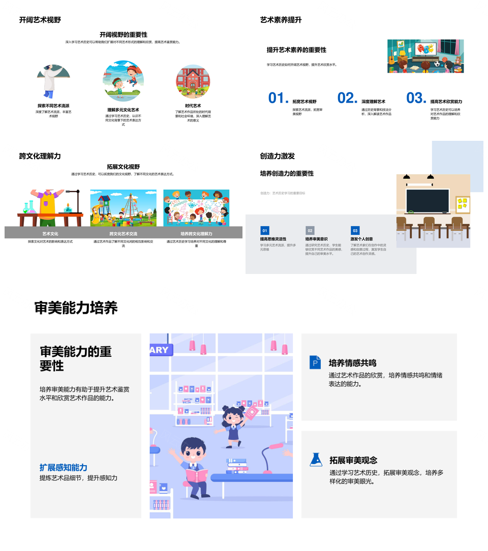 艺术历史素养流派定义古代文艺复兴立体抽象教学PPT模板