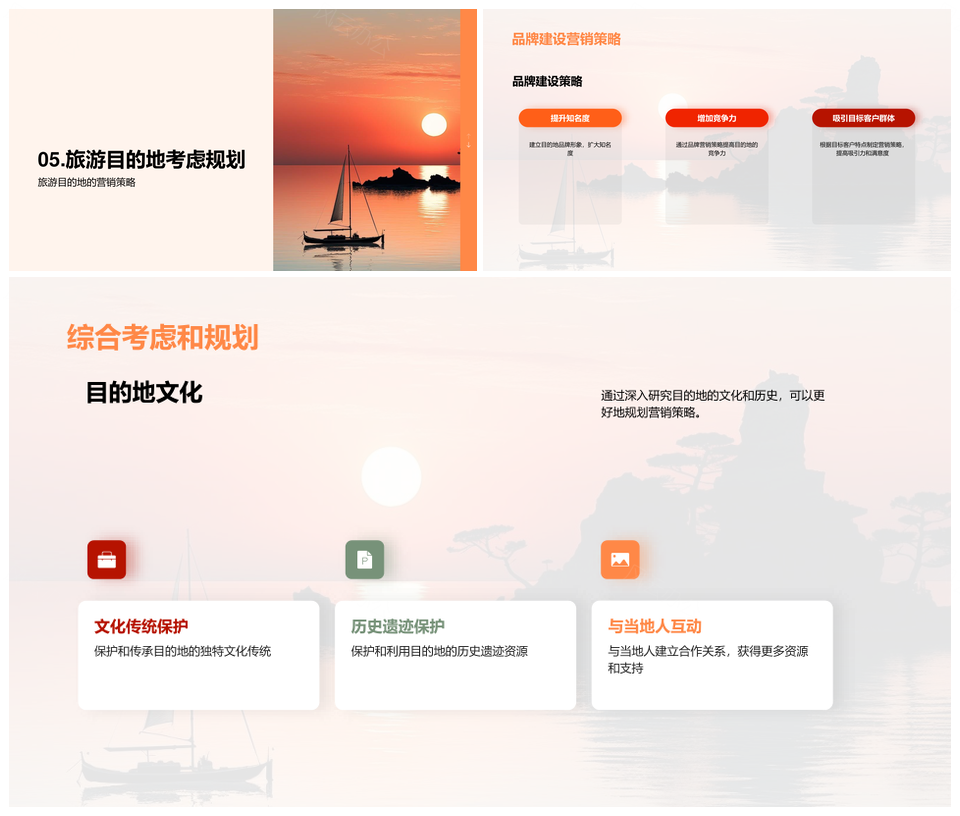 旅游目的地魅力营销文旅自然历史品牌塑造PPT模板