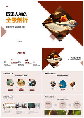 历史人物全景剖析古代卷轴进程贡献PPT模板